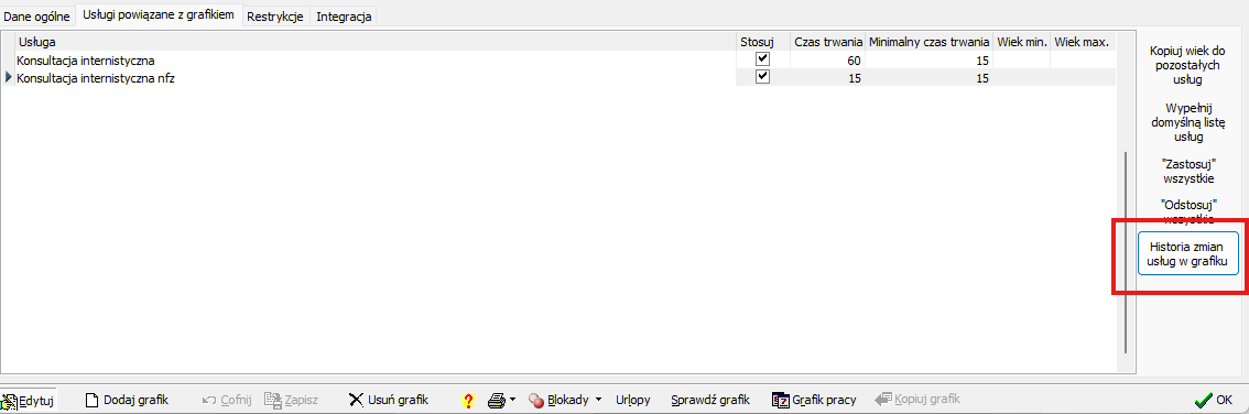 Historia zmian w grafiku